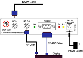 ICC-Install drawing